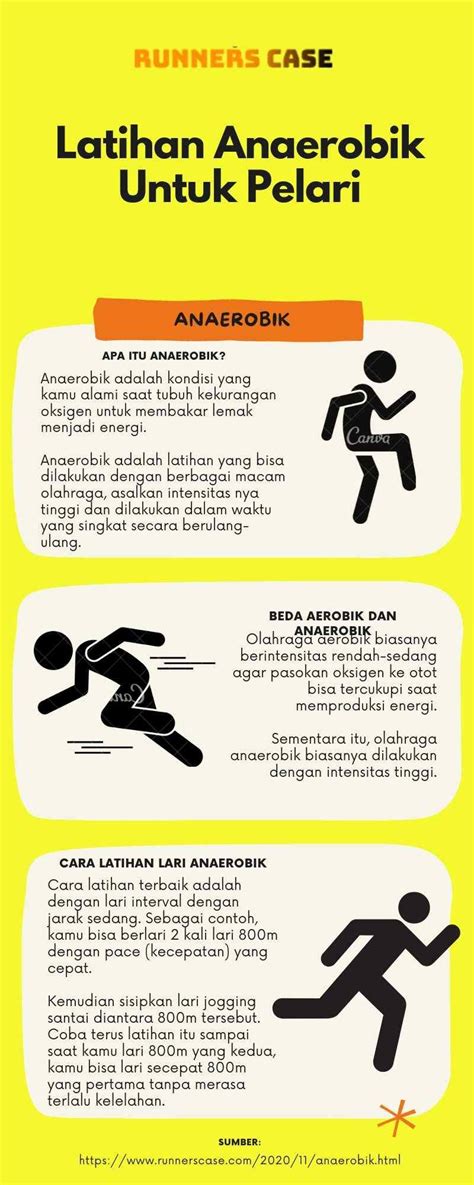 perbedaan olahraga aerobik dan anaerobik
